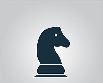 国际象棋象马配合技巧（象马合璧奇招不可少）