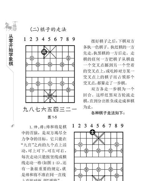 象棋棋谱布局技巧（提高象棋布局水平，胜率大幅提升！）