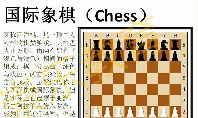 光明象棋开局技巧（如何在开局阶段获得优势）