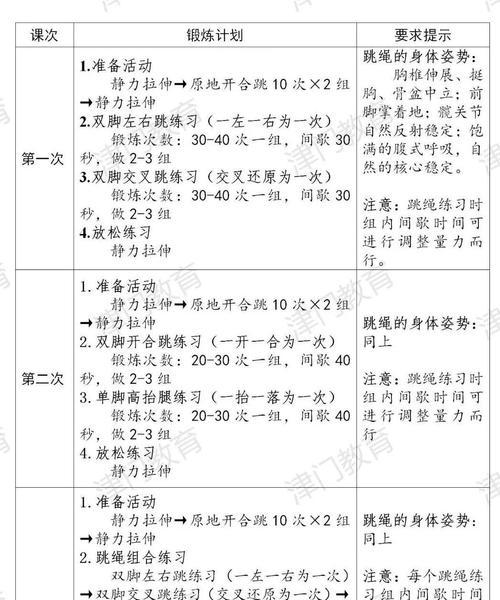 百米跑步技巧大全（教你健康、地完成百米赛跑）