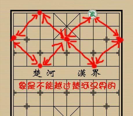 象棋起马局必胜攻略（胜率提升关键技巧）