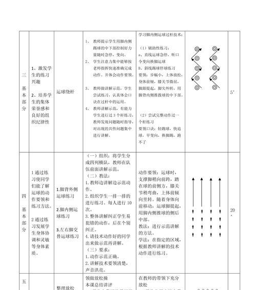 掌握这些足球运球技巧，成为足球场上的！