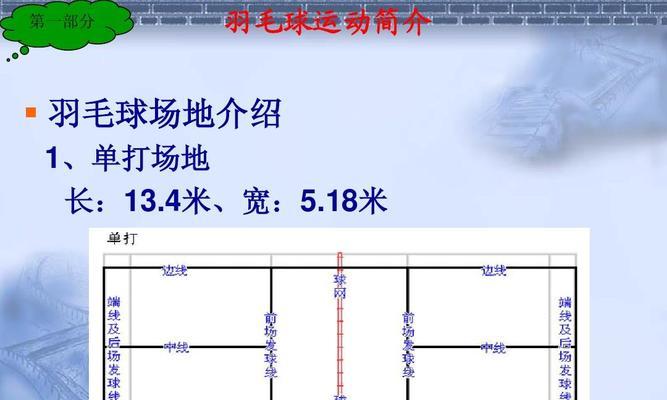 羽毛球正手攻球发球技巧教程（打造高水平攻手）