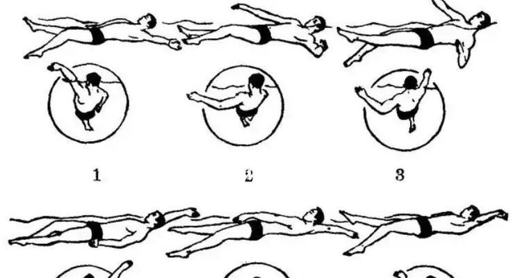 自由泳手臂换气技巧详解（掌握正确姿势）