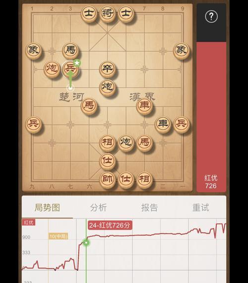 象棋开局飞相技巧（掌握15个技巧）