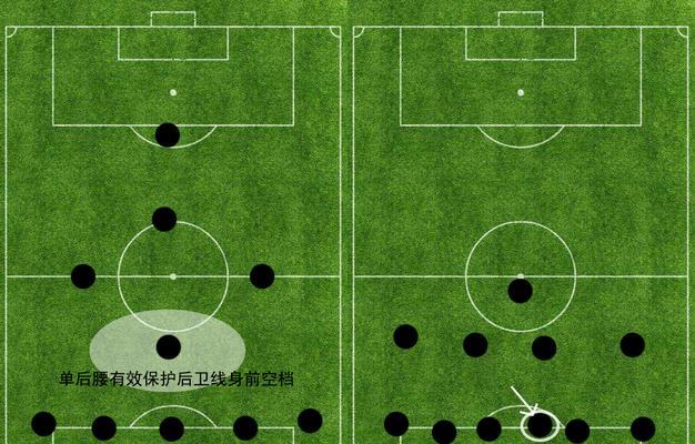 足球实用反击技巧法（用速度和智慧打破僵局）