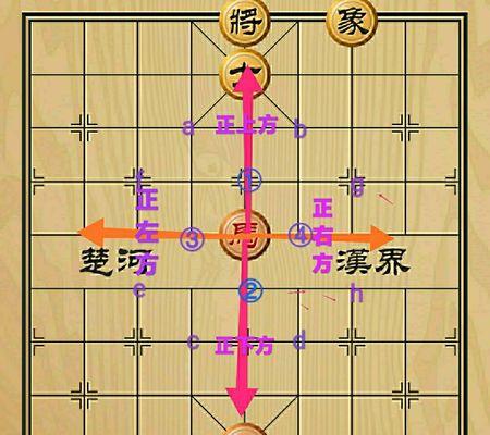 象棋弃炮送马技巧全解（学会这招）