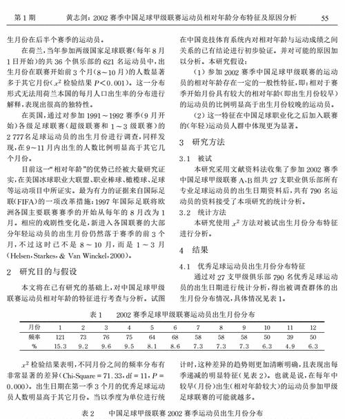 足球数据统计技巧与方法（掌握足球比赛中的数据分析）