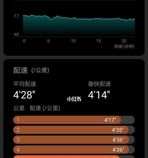 以5公里跑步呼吸技巧优化训练效果（掌握正确呼吸方法）