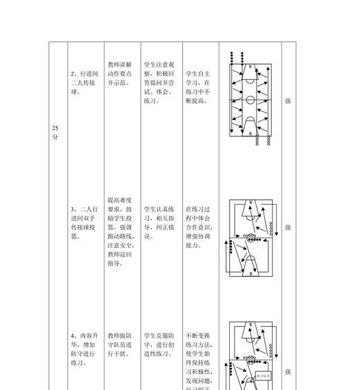 篮球三人运球技巧大揭秘（掌握这些技巧）