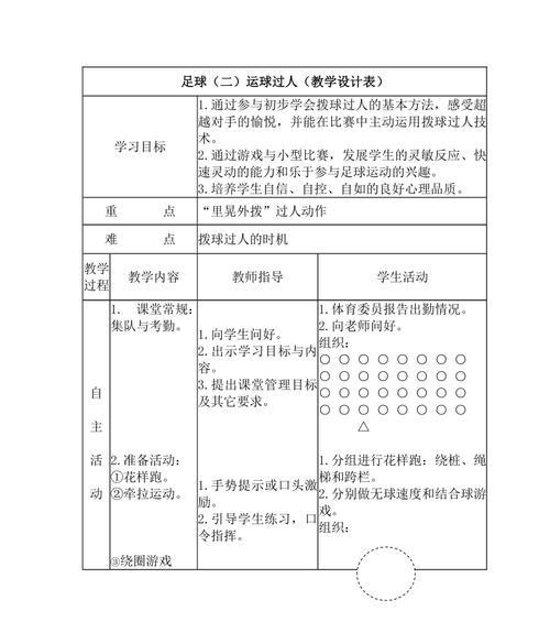 以足球运球训练技巧提高，打造足球巨星（通过运球技巧的训练）