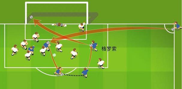 足球射门技巧与战术（实战技巧教你如何成为射门高手）