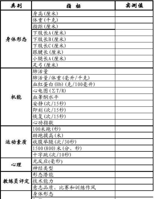 篮球全场分卫技巧剖析（打破防线的必备利器）