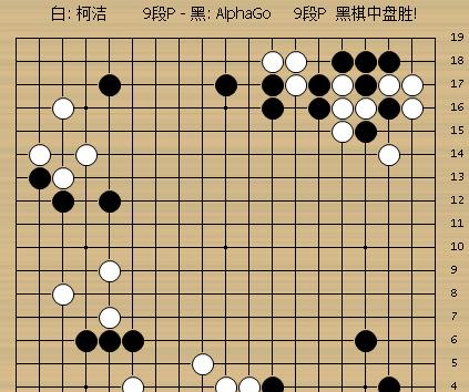 象棋开局技巧详解（从动态棋谱分析象棋开局技巧）