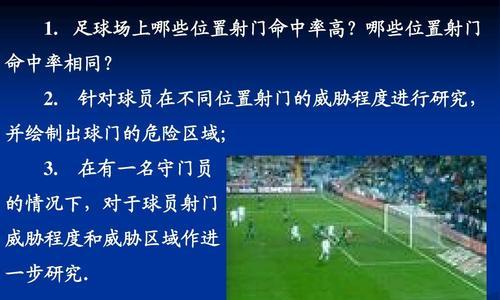 足球射门技巧大全（实用、帅气）