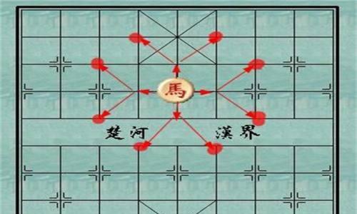 象棋算度技巧（学习算度）