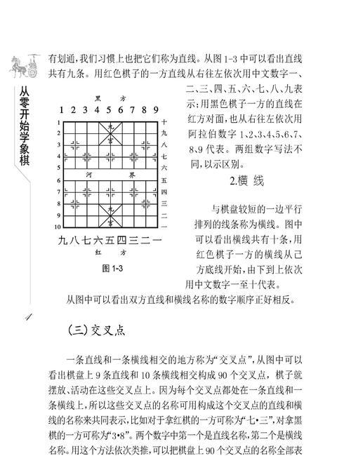 象棋棋谱技巧（打造象棋高手必备技能）