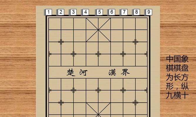 马步绝技——国际象棋马的走法技巧（从基础到高级）