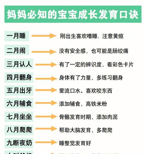 马拉松步法技巧-从入门到精通（从技巧口诀到实战应用）