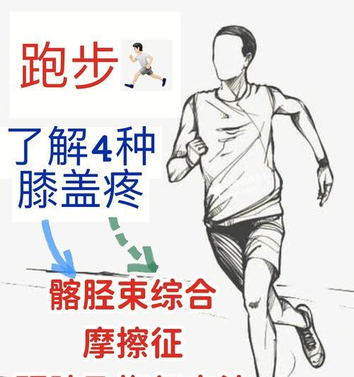 掌握户外跑步技巧，迈向健康之路（完整版教程）