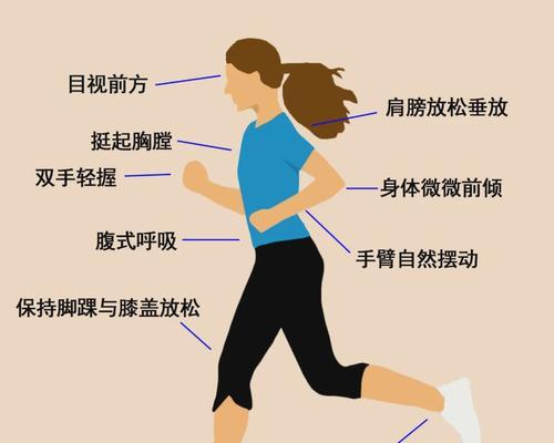 小学四年级50米跑步技巧是什么？如何提高跑步速度？