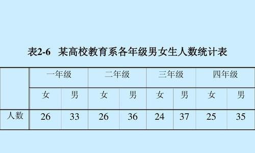 科学跑步方法技巧文献怎么写好？有哪些要点需要注意？