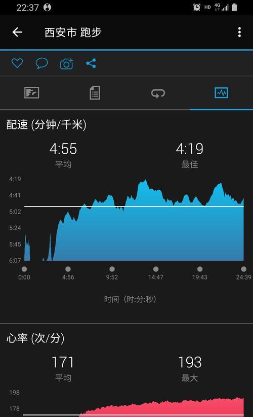 1km跑步怎样跑进3分钟？掌握哪些技巧能提高速度？