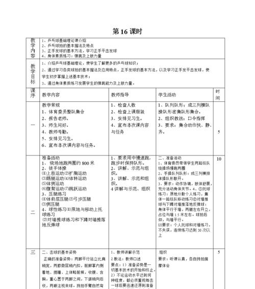 乒乓球搓长球技巧教学完整版？如何提高搓长球的稳定性？